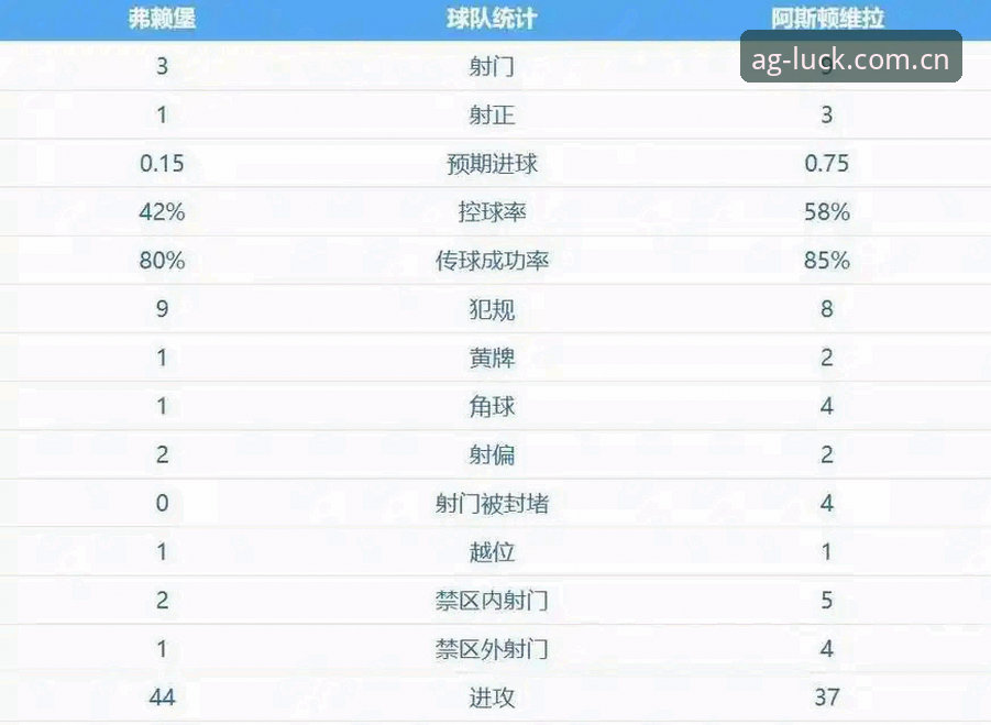 从埃梅里欧联杯五冠王看AG真人娱乐:新手观赛与赛事分析完整指南
